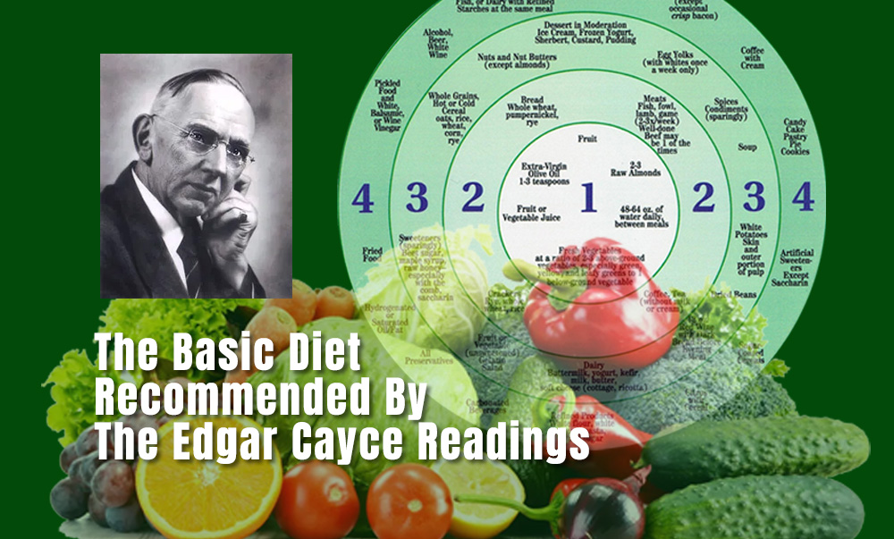 The Basic Diet Recommended By The Edgar Cayce Readings