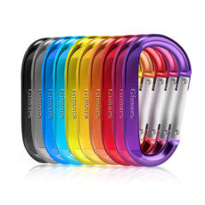 Handy Carabiners Handy Carabiners