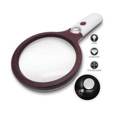 Magnifying Glass Magnifying Glass